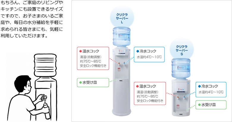 ご家庭のリビングやキッチンにも設置できるサイズ