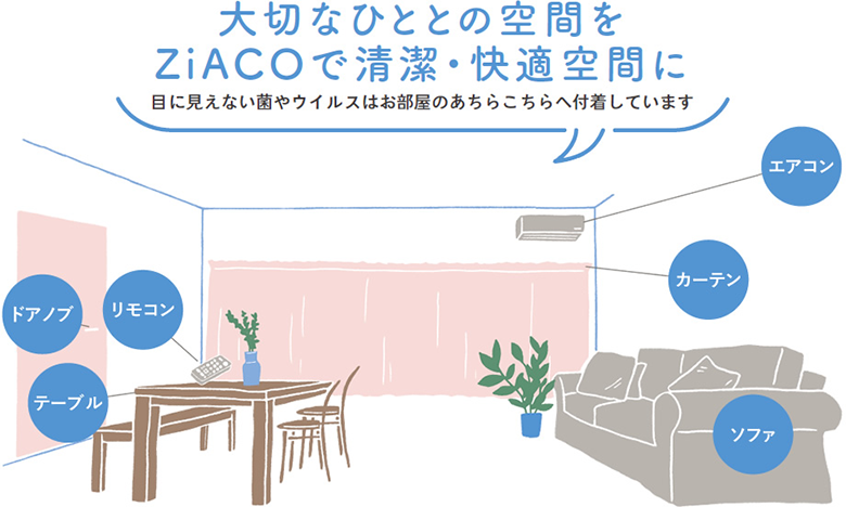 大切なひととの空間を